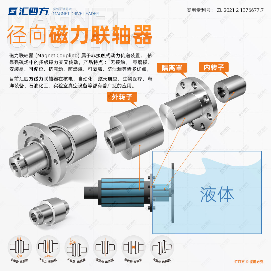 演示圖-徑向聯軸器-b.jpg
