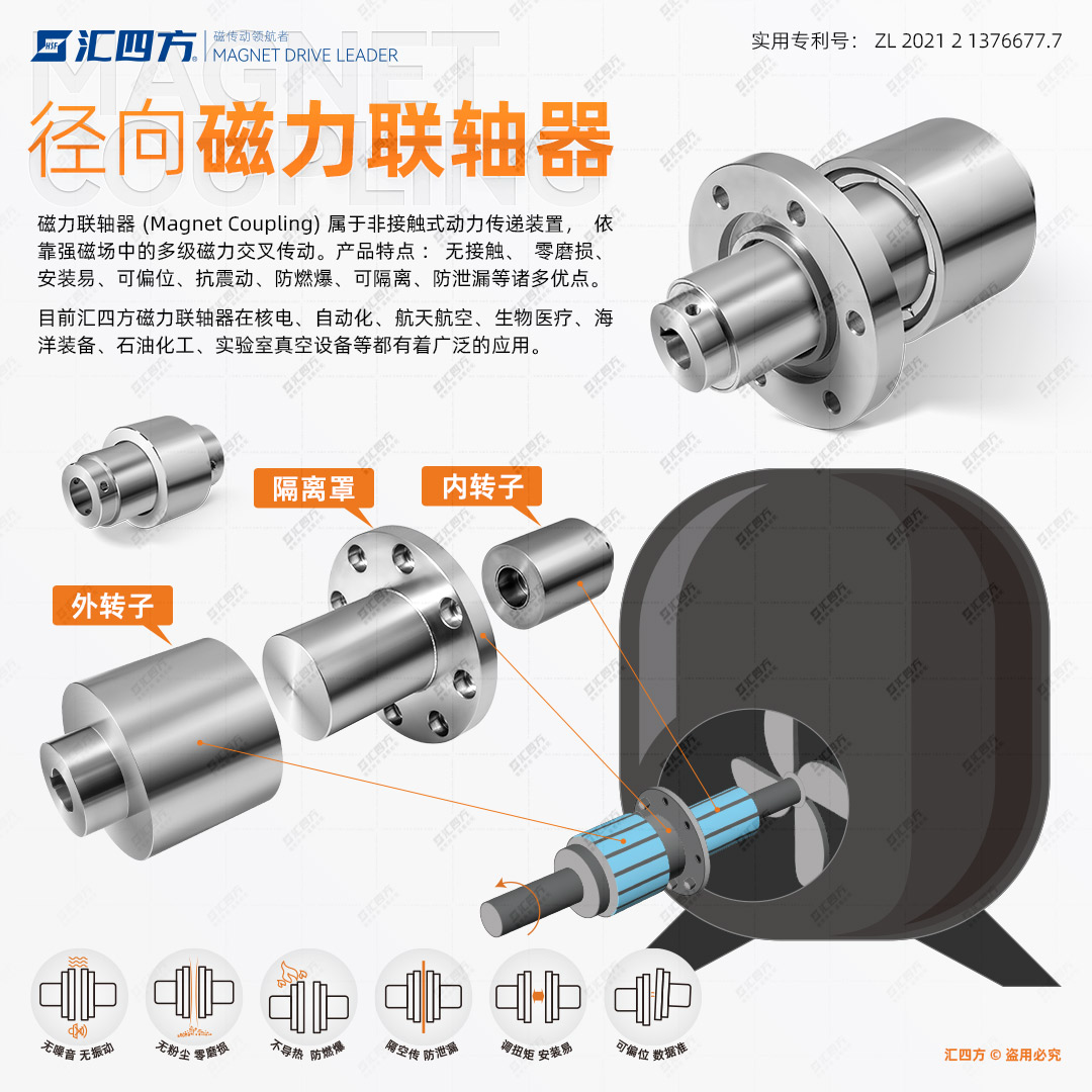 演示圖-徑向聯軸器-a.jpg