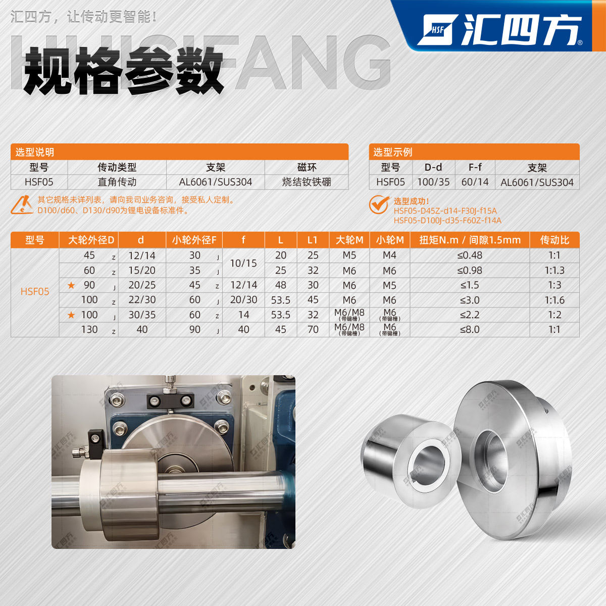 直角磁力聯軸器 HSF05