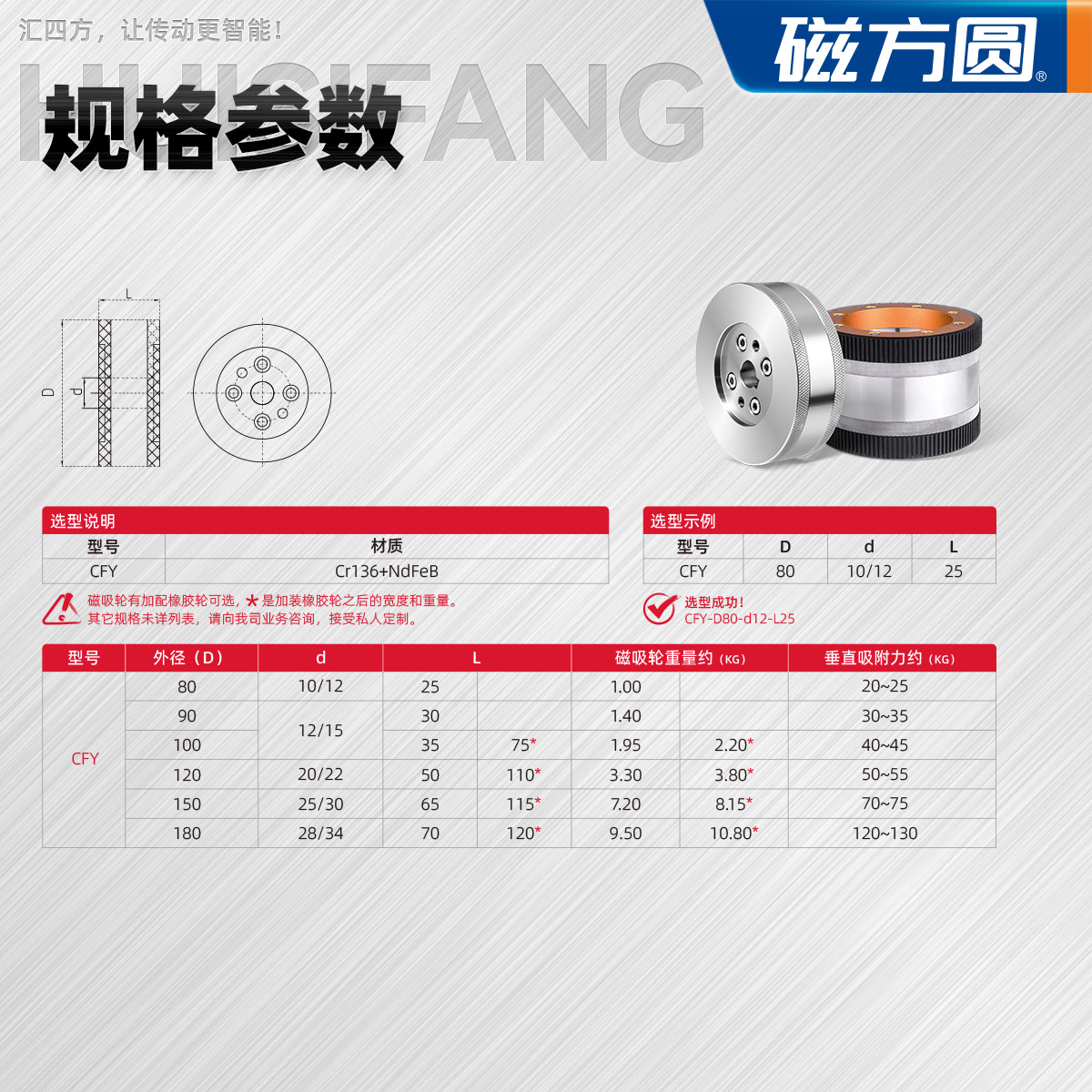 匯四方磁方圓爬壁機器人磁吸輪 CFY